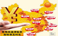哪些企业应该发放高温补贴