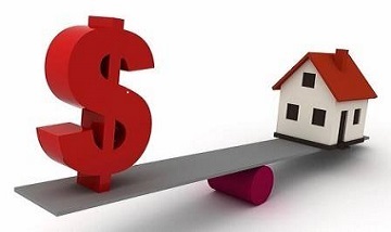 贷款买房需要什么手续？